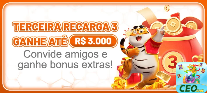 Performance ceobet.com